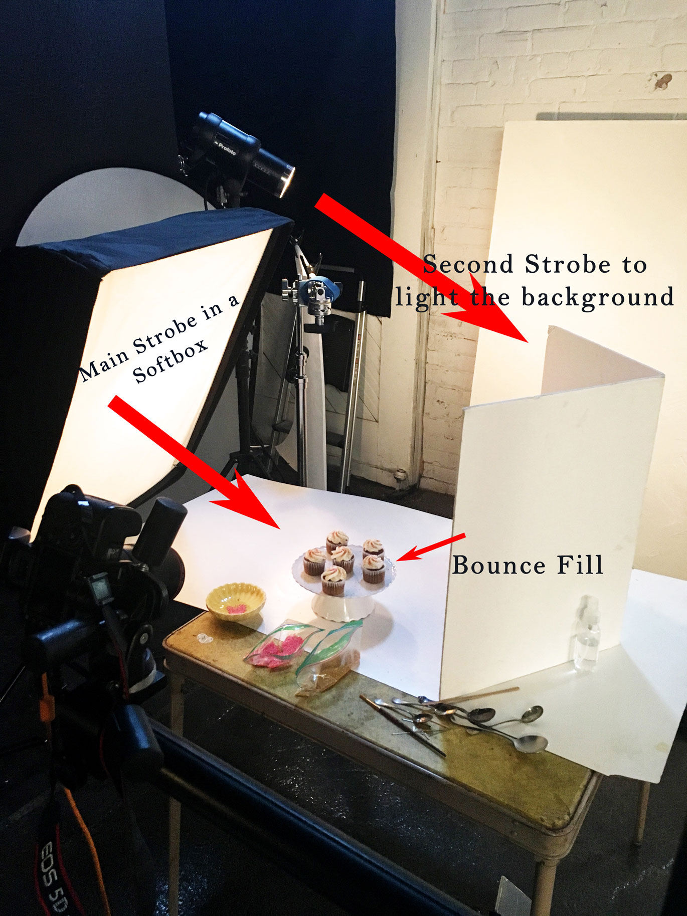 bts of studio cupcake shot