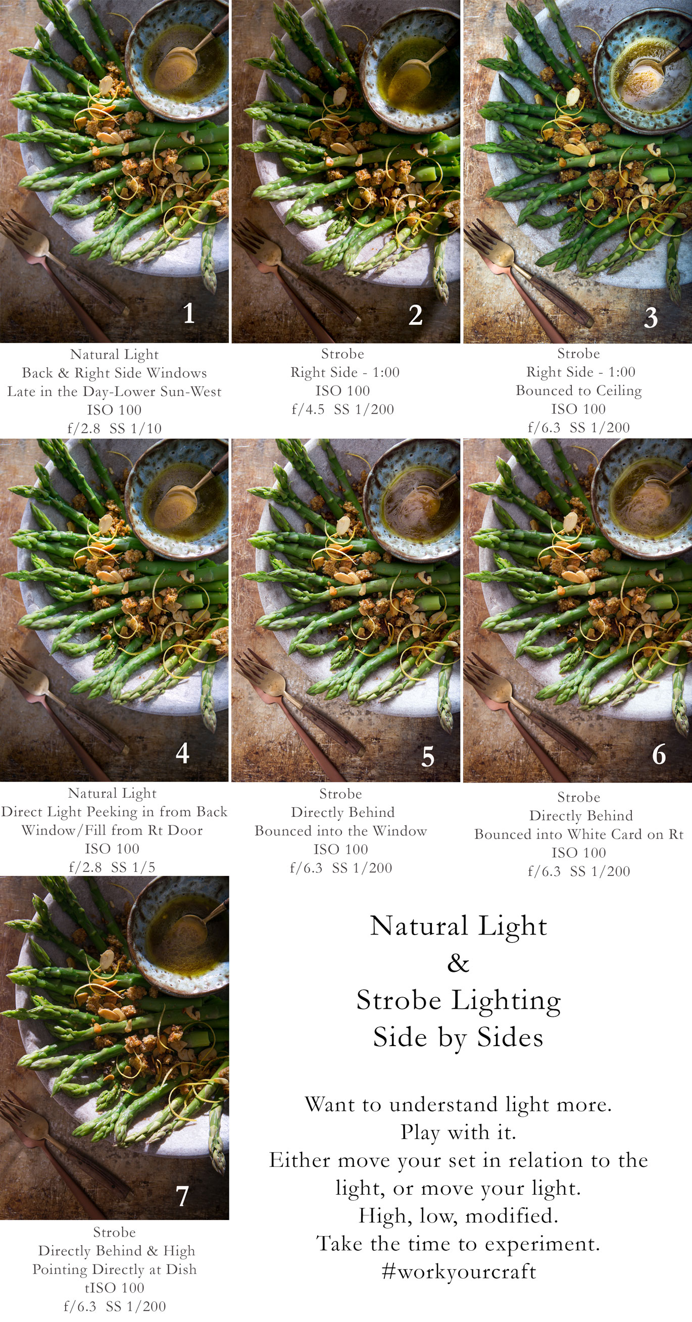 light comparison chart